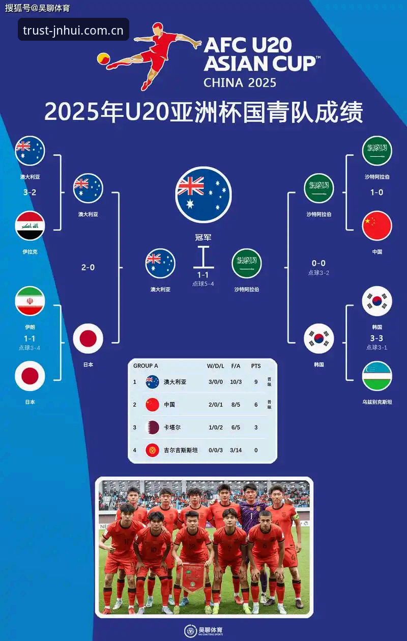 2025世界杯观赛困局深度分析：签证壁垒如何改变全球球迷的观赛版图