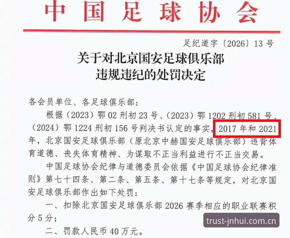 足协第三批禁足名单最新动态：终身禁足与五年禁赛名单全解析，金年汇体育带您了解行业整顿最新进展
